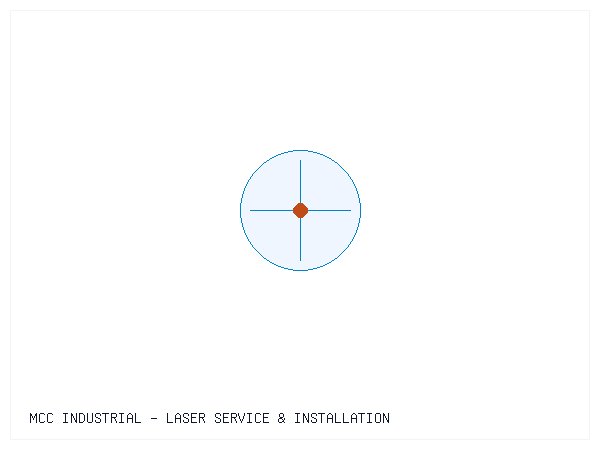Laser Cutting Machine Installation Service