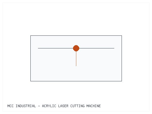 Acrylic Laser Cutting Machine
