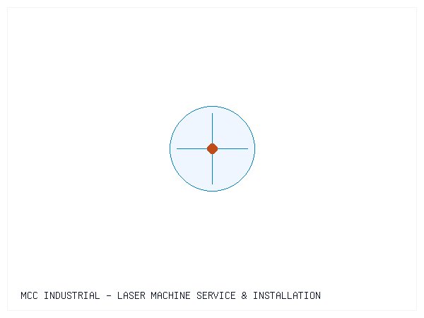 Laser Cutting Machine Service/Maintenance & Installation